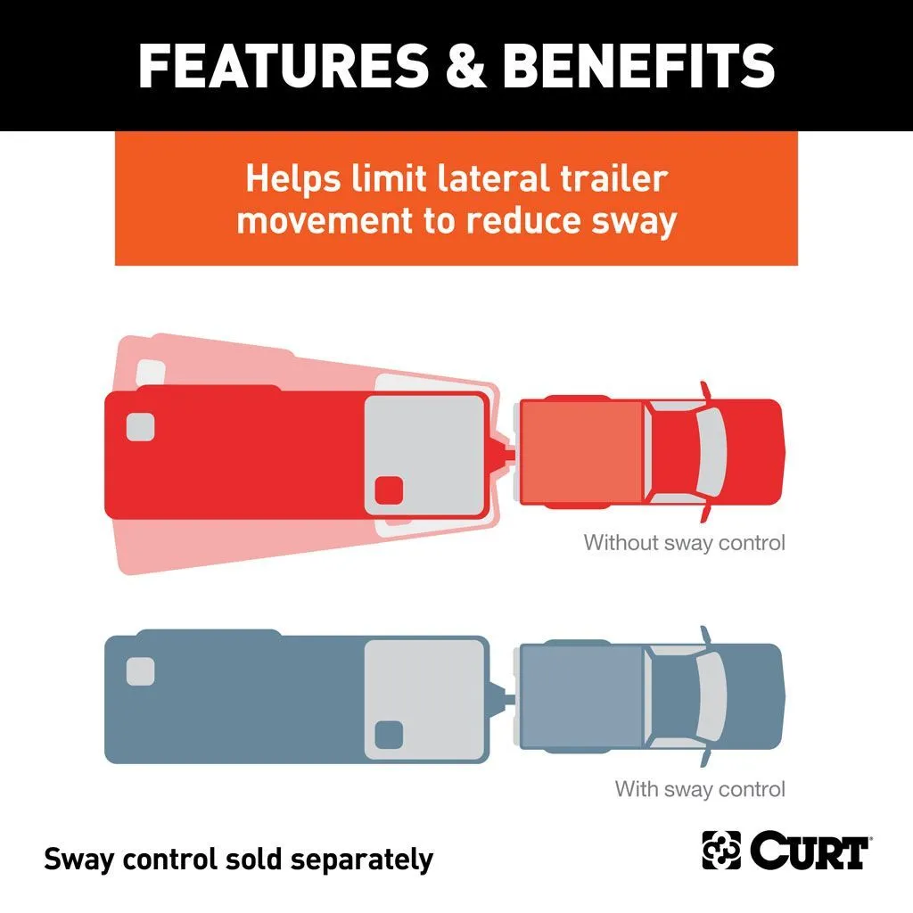 WELD-ON SWAY CONTROL TAB